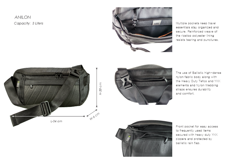 Siklo Pilipinas Anilon Belt Bag Composite