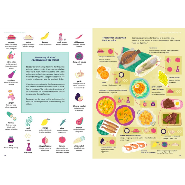 What Kids Should Know About Filipino Food