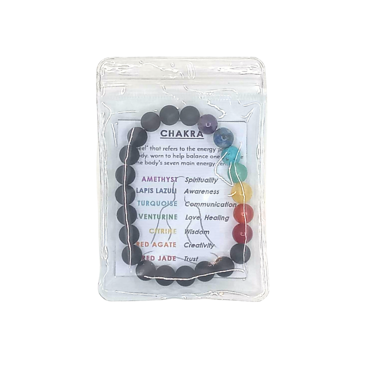 Jumimo by Vickit Handmade Semiprecious Stone Bracelet