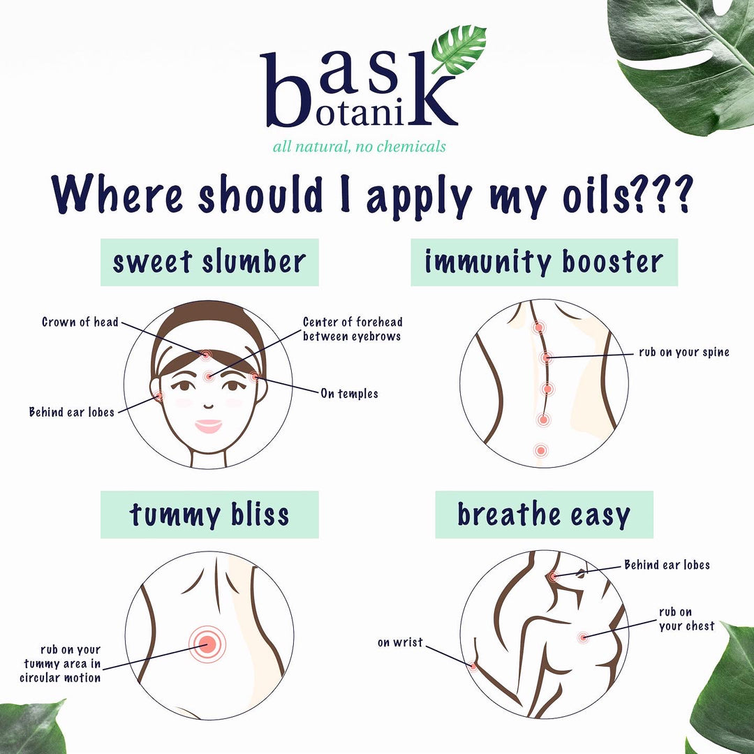 Bask Botanik Tummy Bliss Essential Oil Roller